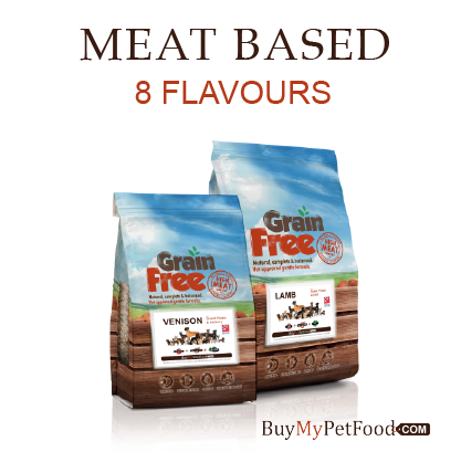 Meat based flavours